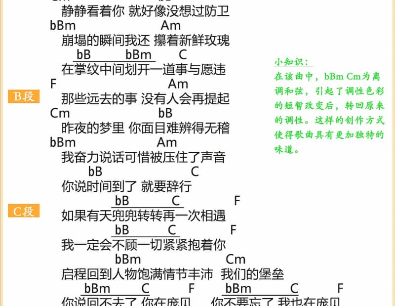 《叫爸爸》吉他谱_再循环乐队