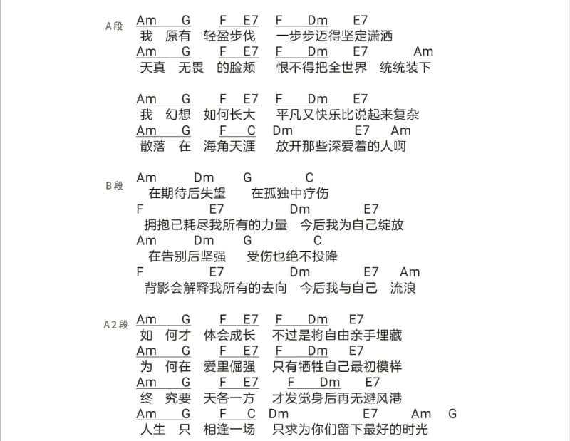 《爱情酒杯》吉他谱_臧文