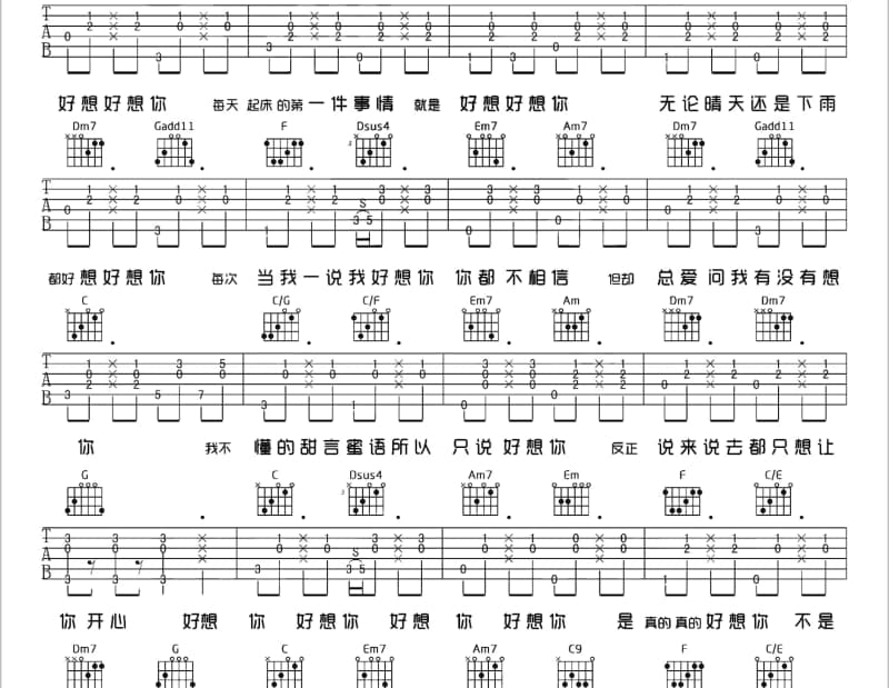 《柠檬草的味道》吉他谱_蔡依林