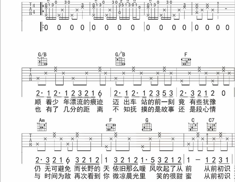 《在晴朗的天空下》吉他谱_张德兰