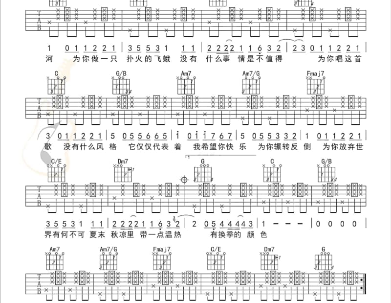 《那年》吉他谱_张栋梁