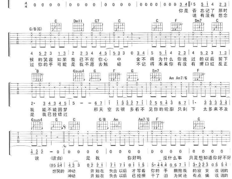 《小亲亲》吉他谱_张凤凤