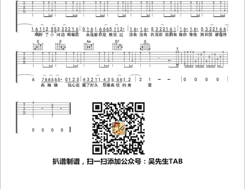 《不羁的风》吉他谱_张国荣