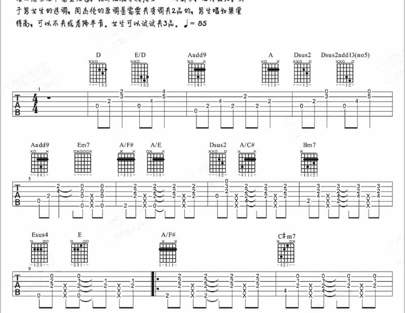 《大热》吉他谱_张国荣