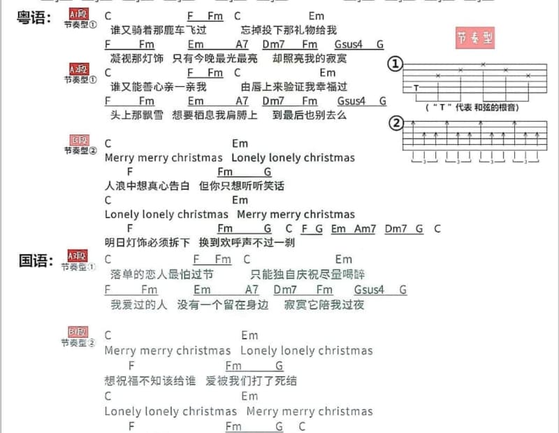 《七天》吉他谱_蔡义德