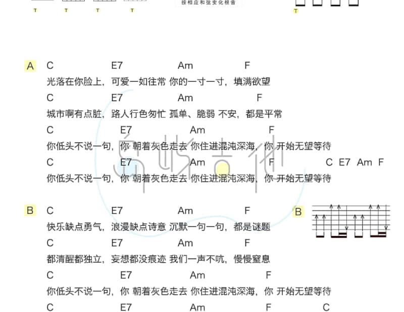 《宿醉》吉他谱_张国荣