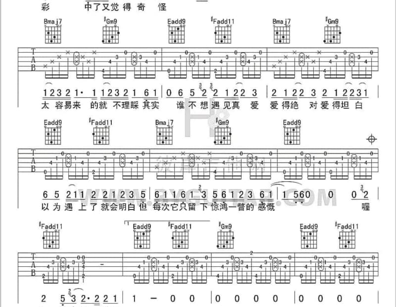《冤家》吉他谱_张国荣
