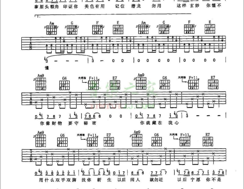 《我爱bpmf 波卡舞曲》吉他谱_张洪量