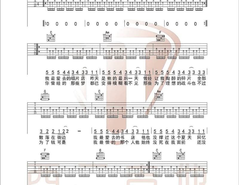 《Now And Forever》吉他谱_张惠妹