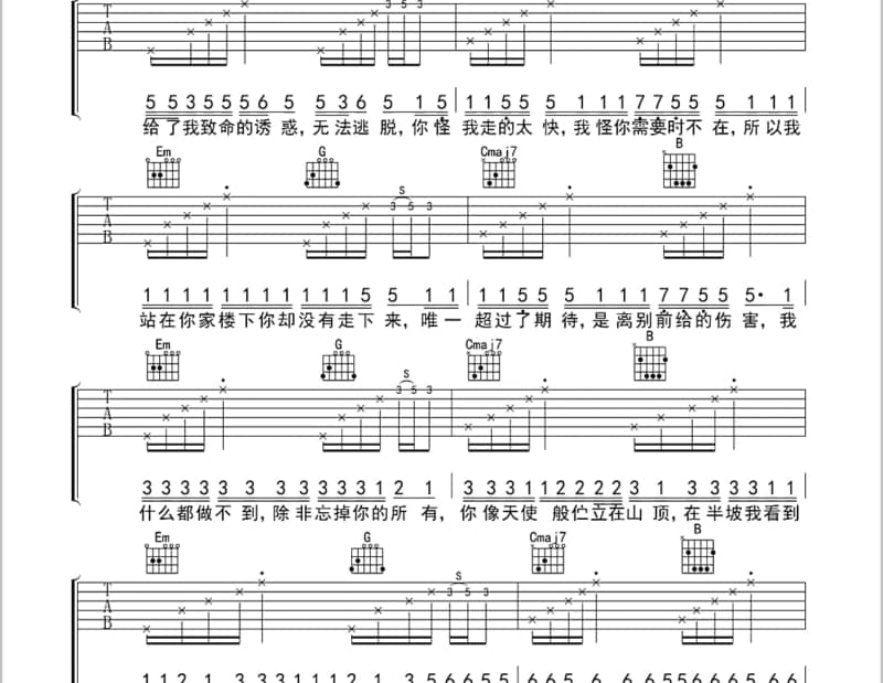 《不在乎他》吉他谱_张惠妹