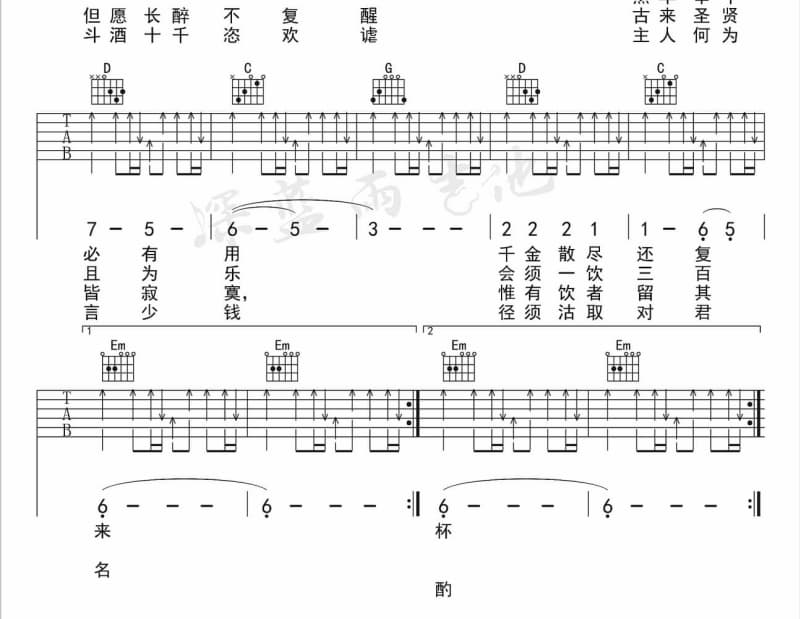 《好胆你就来》吉他谱_张惠妹