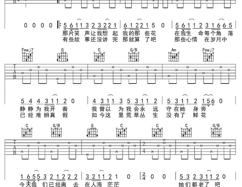 《天天天蓝》吉他谱_张惠妹