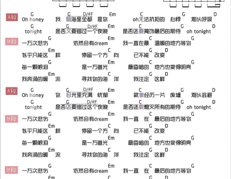 《相爱后动物感伤》吉他谱_张惠妹