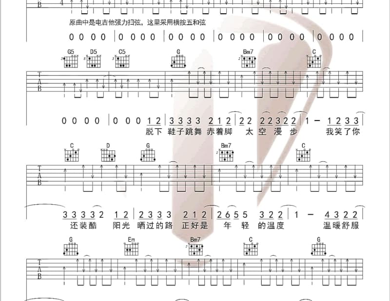 《最爱的人伤我最深》吉他谱_张惠妹