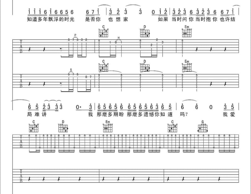 《有多少爱可以重来》吉他谱_张靓颖/韩庚