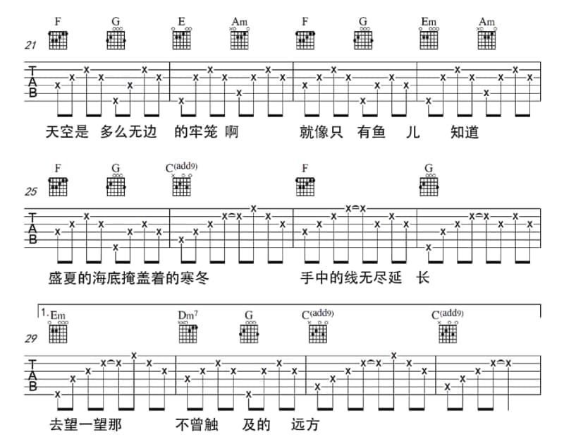 《别来无恙》吉他谱_张清芳