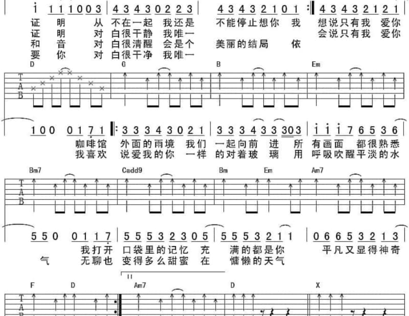 《出嫁》吉他谱_张清芳