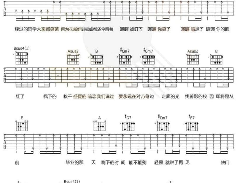 《奔向你》吉他谱_张睿
