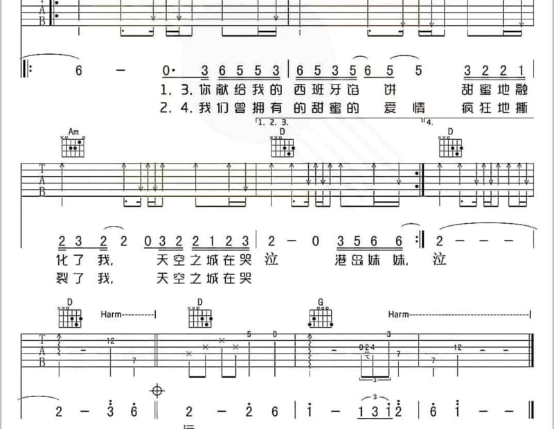 《Mama Mama》吉他谱_张韶涵