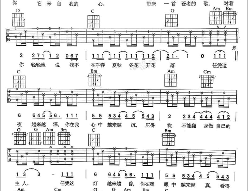 《都只因为你》吉他谱_张韶涵