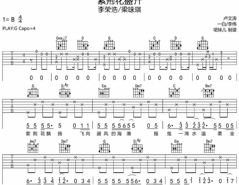 《你有我就够》吉他谱_张伟文