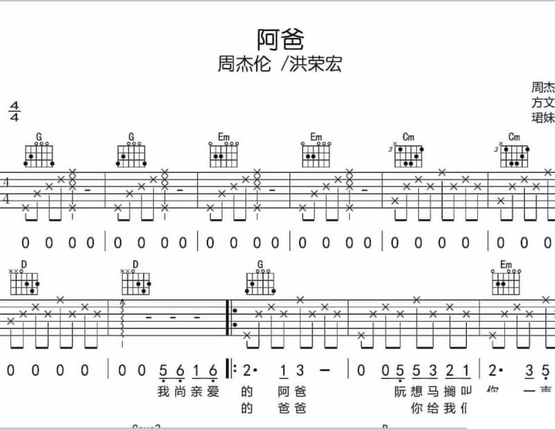 《怎么忽然就成了这样》吉他谱_张芯瑜