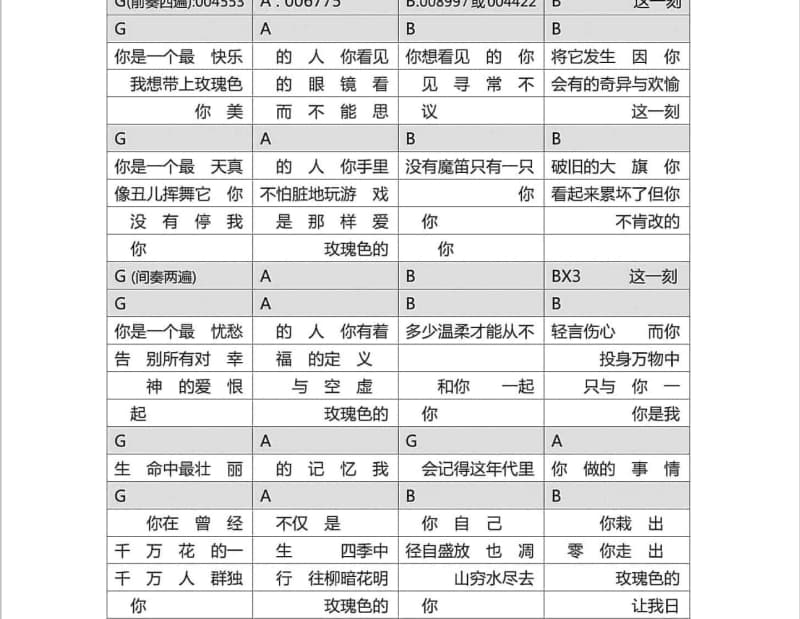 《爱什么稀罕》吉他谱_张欣奕/刘雅婷