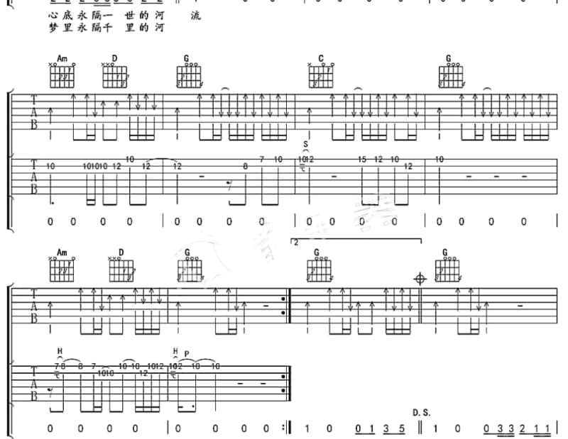 《I Believe》吉他谱_张信哲