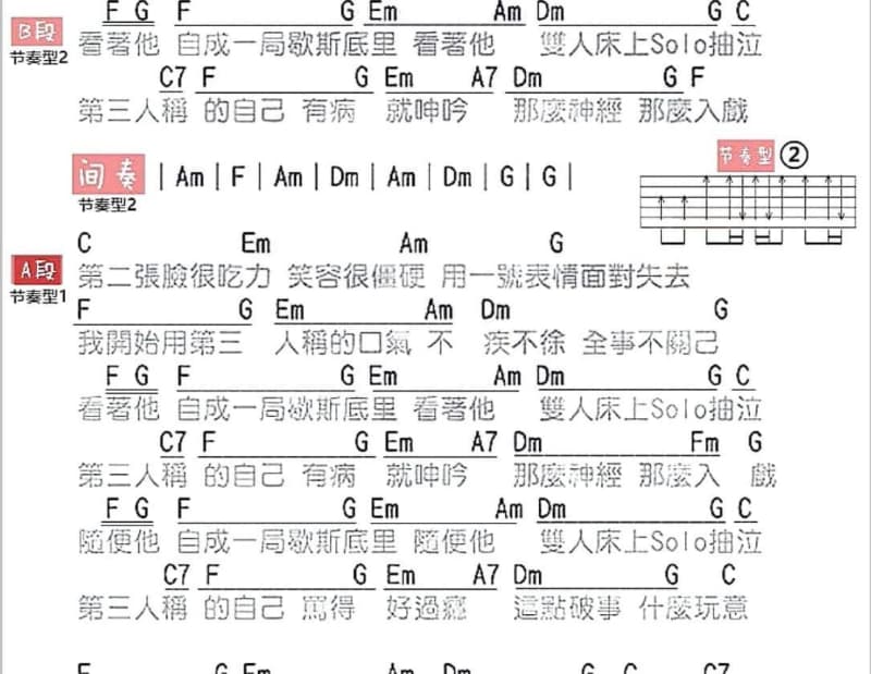 《THE TWELFTH OF NEVER》吉他谱_张信哲
