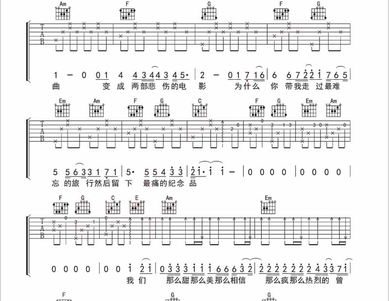 《爱疯了》吉他谱_张信哲