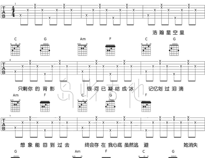 《爱你的宿命》吉他谱_张信哲