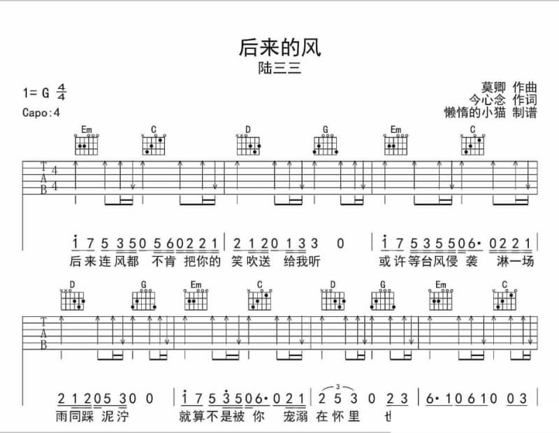 《爱情对我来说》吉他谱_张信哲