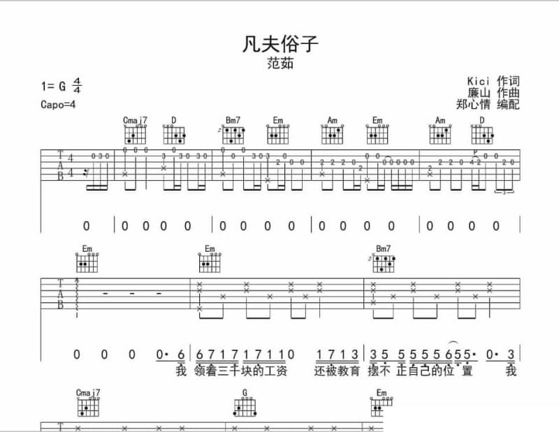 《不由自主》吉他谱_张信哲