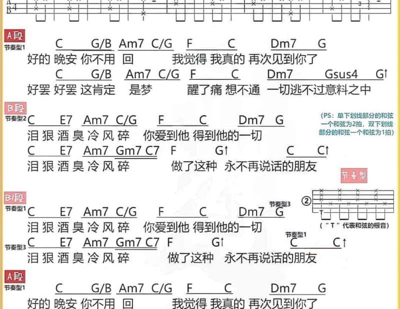 《回来》吉他谱_张信哲