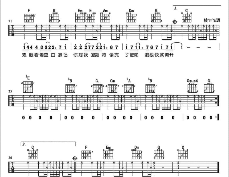 《没有人知道的故事》吉他谱_张信哲