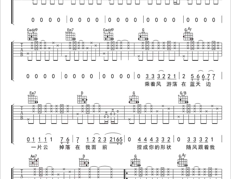 《难以抗拒你容颜》吉他谱_张信哲