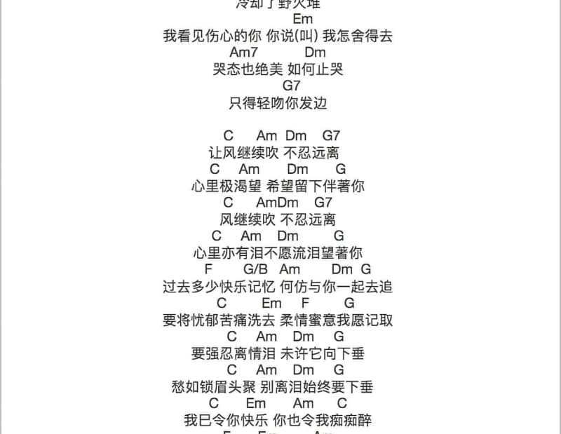《时间都去哪儿了》吉他谱_张信哲