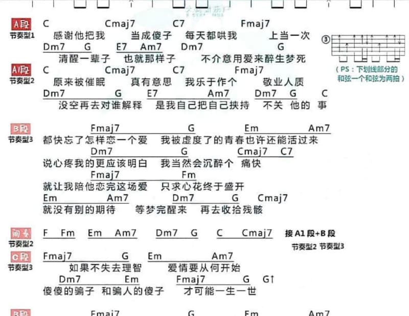 《他有什么好》吉他谱_张信哲