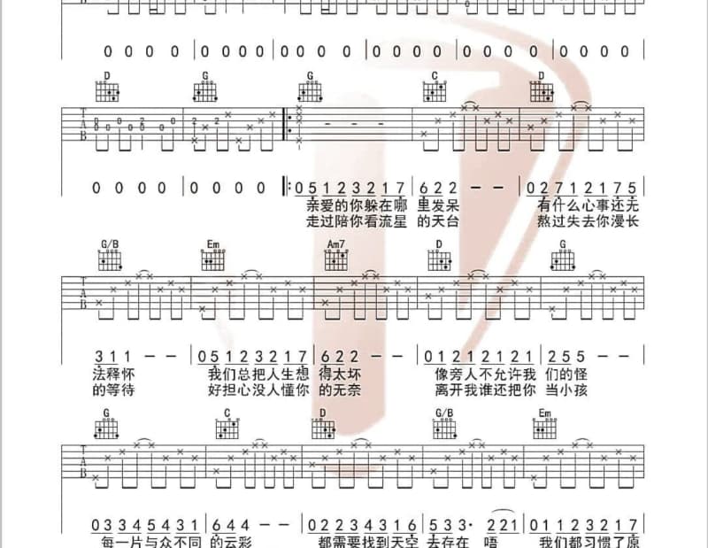 《我们爱这个错》吉他谱_张信哲