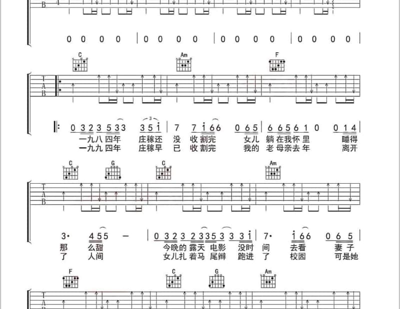 《相信相依》吉他谱_张信哲
