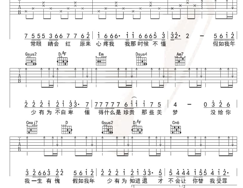 《注定相爱》吉他谱_张信哲