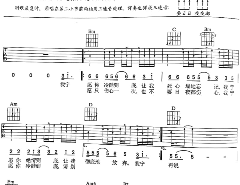 《嫁祸进行式》吉他谱_张悬