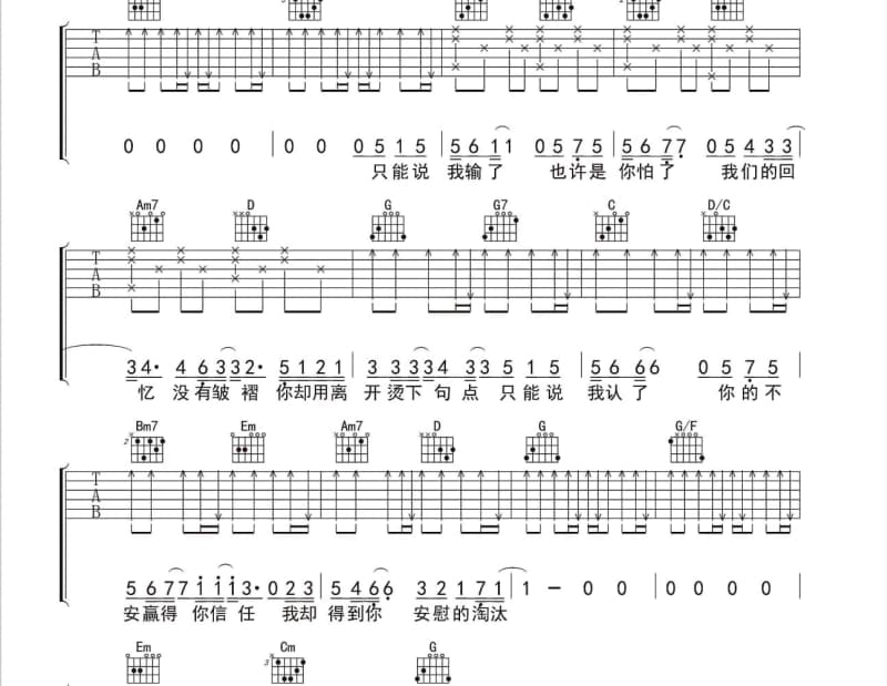 《信任的样子》吉他谱_张悬