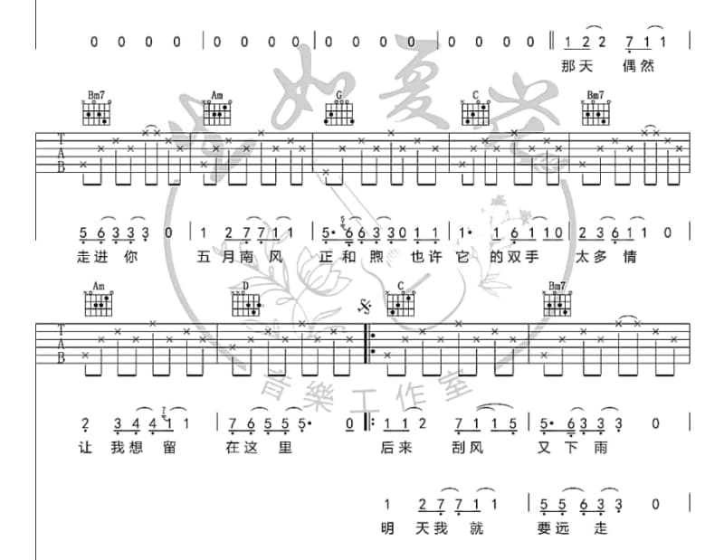《Corazon de Mciao》吉他谱_张学友