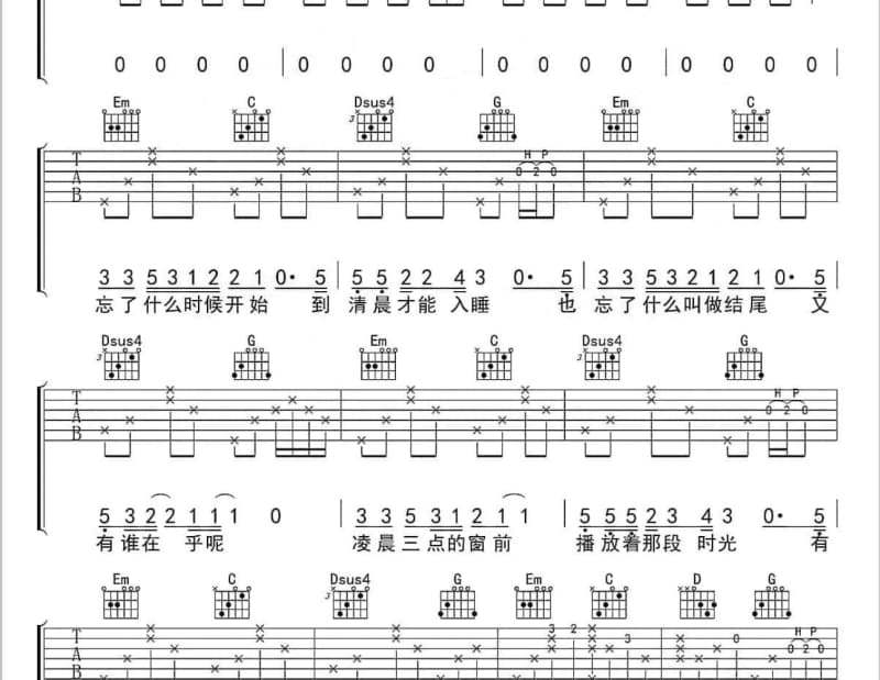 《I Got It Made》吉他谱_张学友