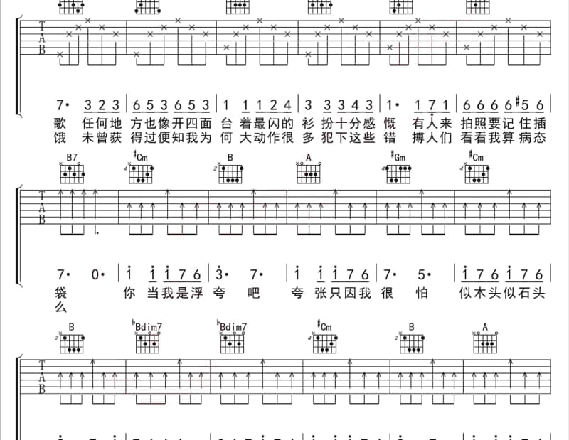 《Never Go Down》吉他谱_张学友