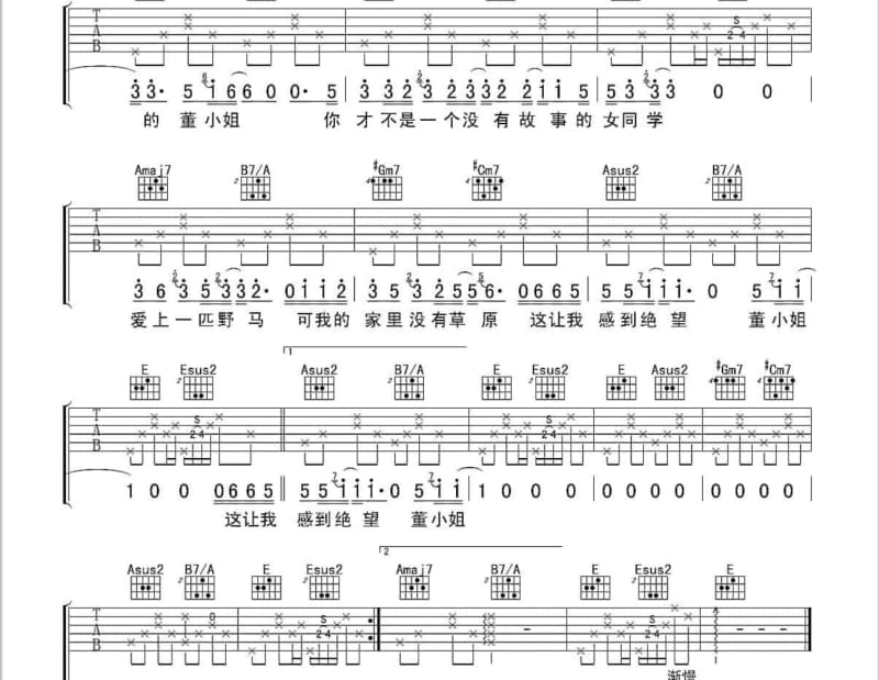 《今夜我属于爱情》吉他谱_张学友