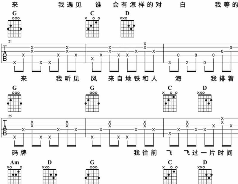 《玛丽亚》吉他谱_张学友