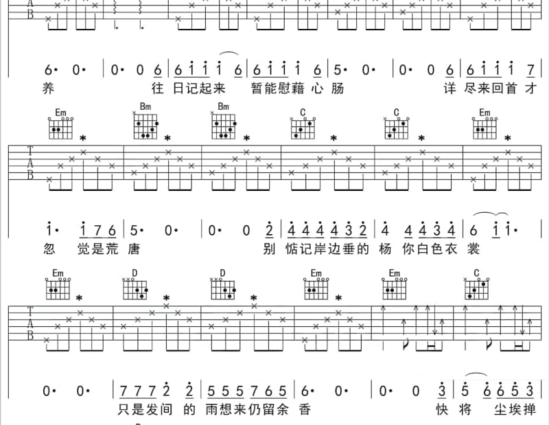 《莫等待+相识非偶然+大丈夫》吉他谱_张学友