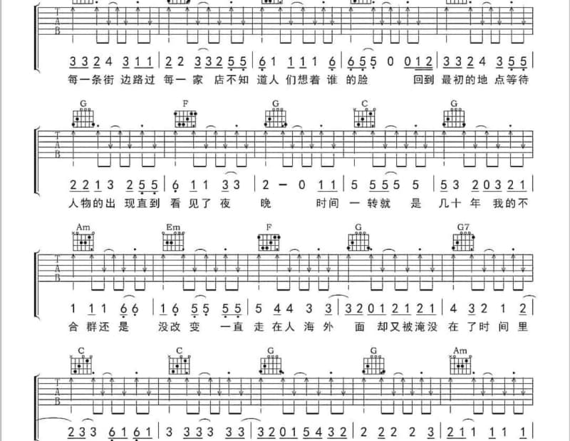 《爱是真的》吉他谱_张宇